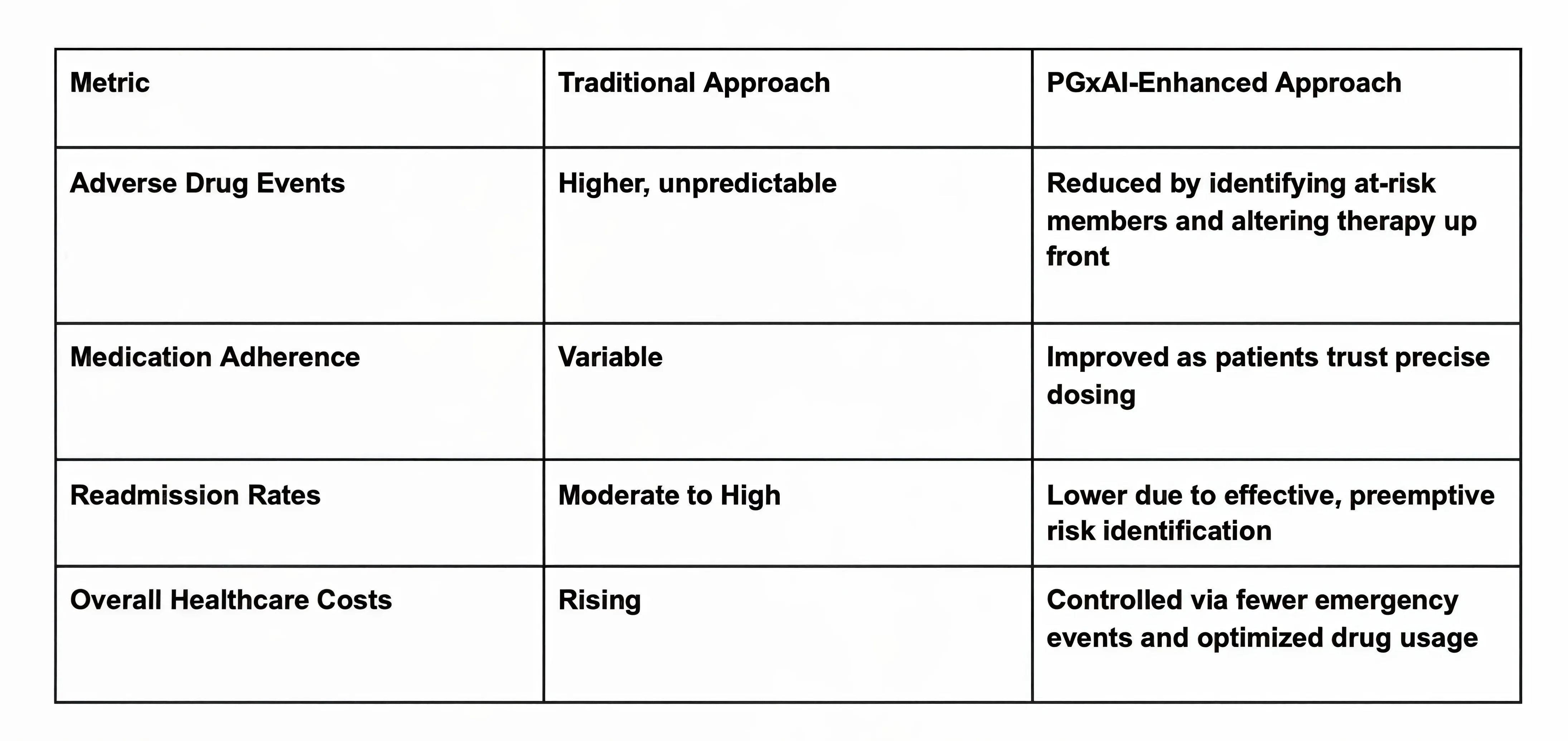 Example Impact img